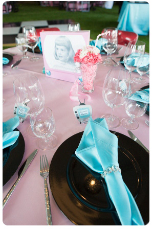 A 50 S Style Birthday Party Party Theme Ideas Encore Events
