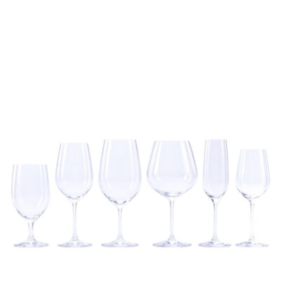 Forte Glassware, Crystal